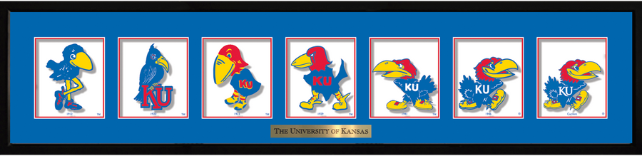 Jayhawk Classic Historical Evolution with University of Kansas Plate – framed